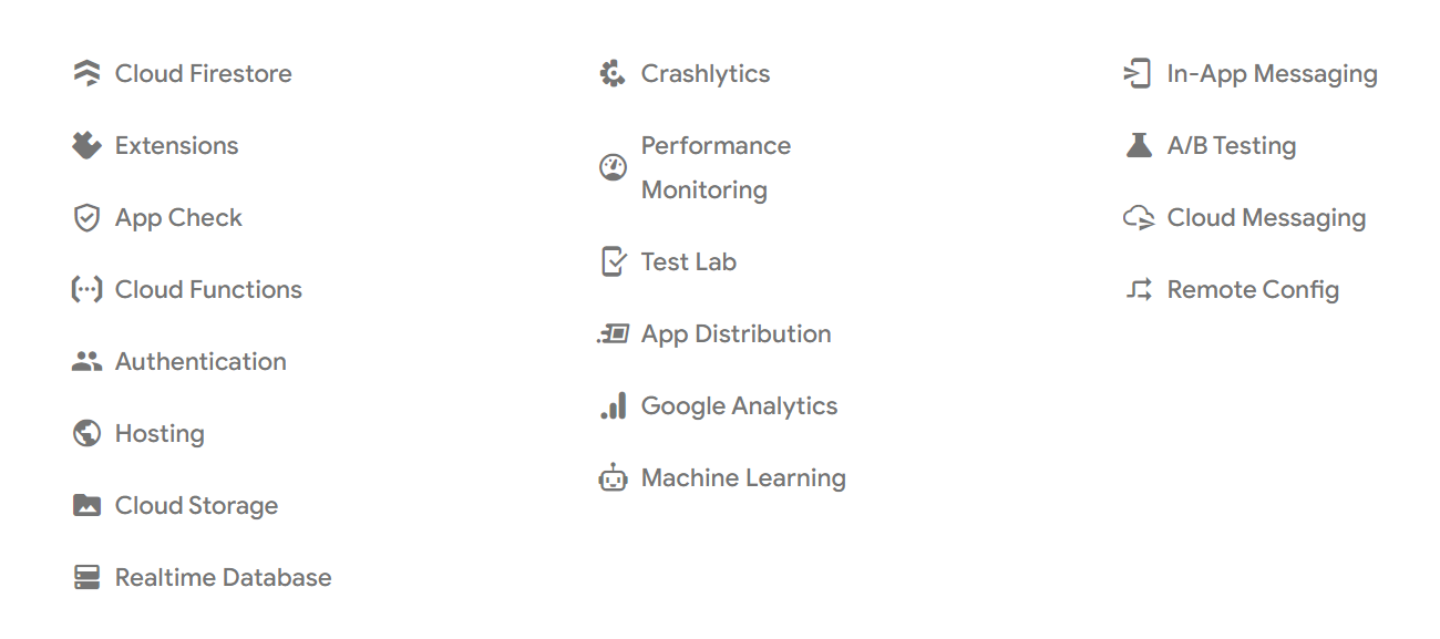 Firebase products